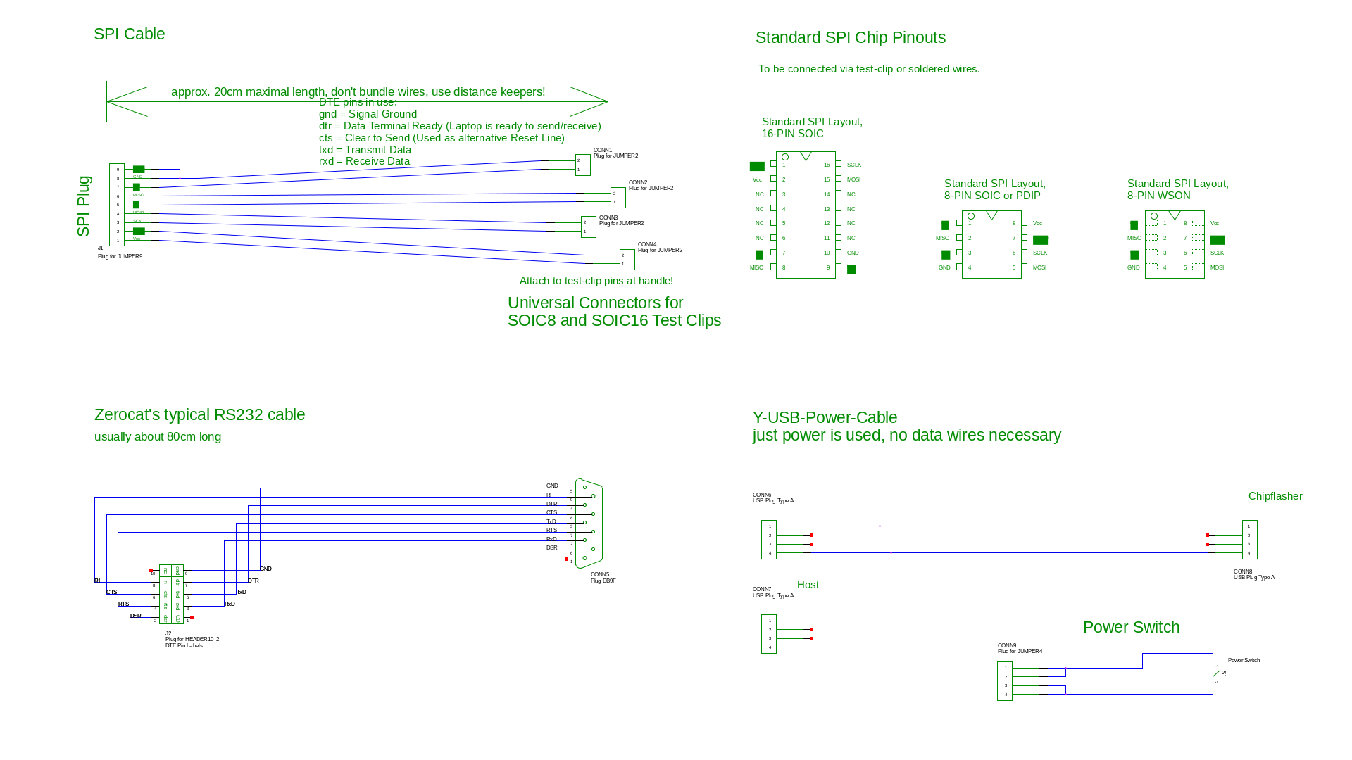 ../hardware/device/chipflasher-board-edition-1/cables.sch.png