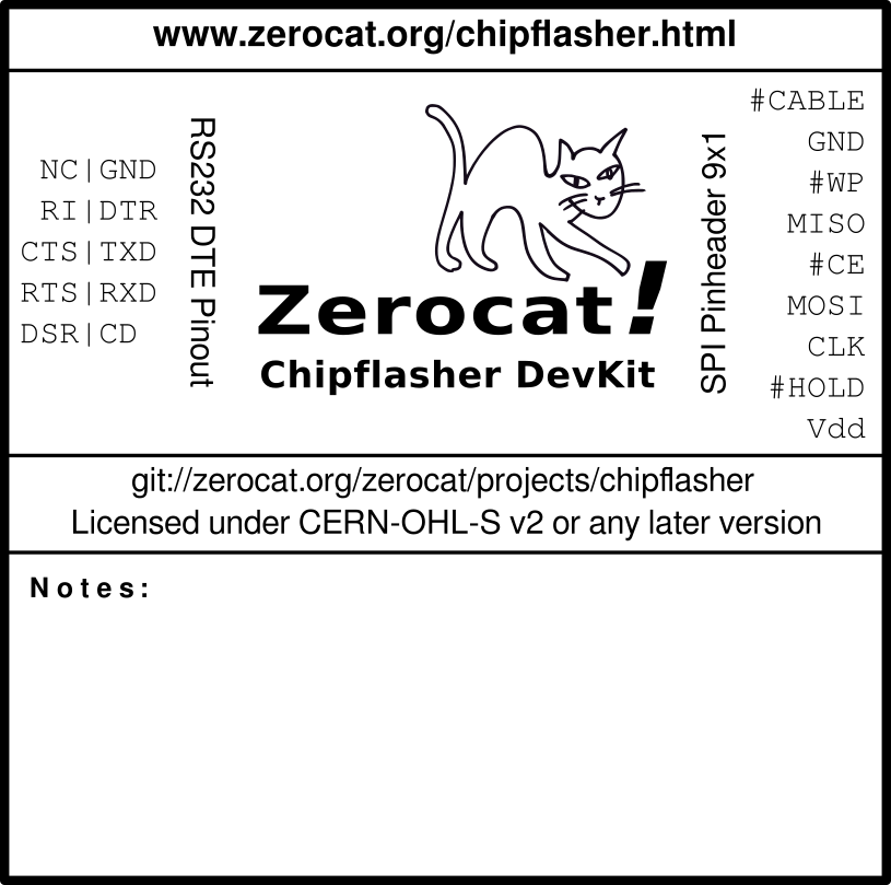 ../hardware/device/chipflasher-devkit/devkit-label.png