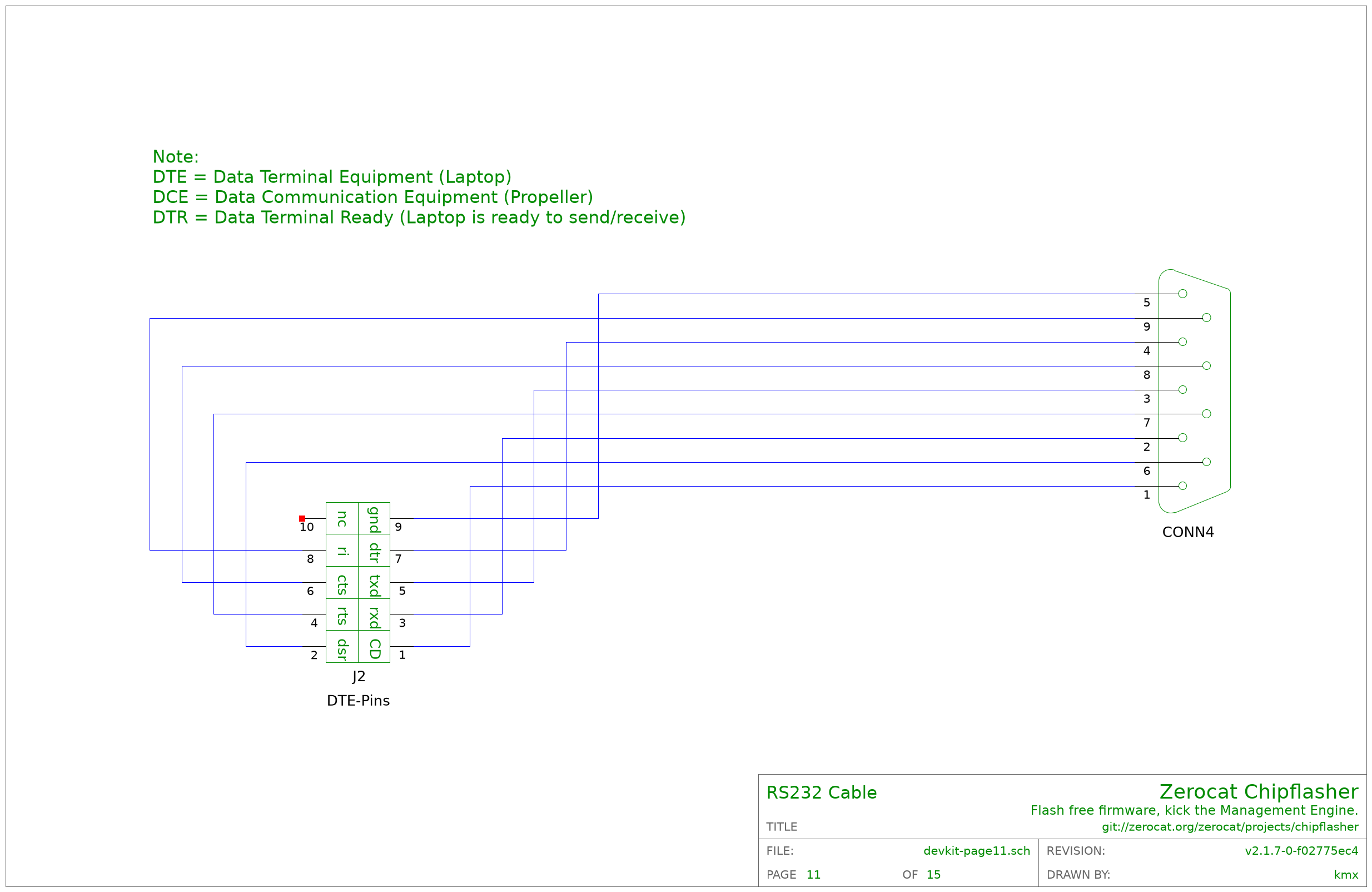 ../hardware/device/chipflasher-devkit/devkit-page11.sch.png