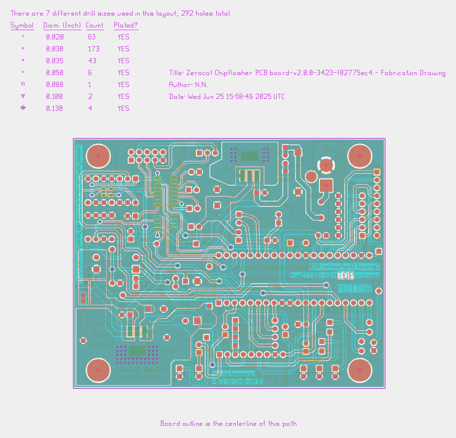 ../hardware/device/chipflasher-ng/chipflasher-pcb.png