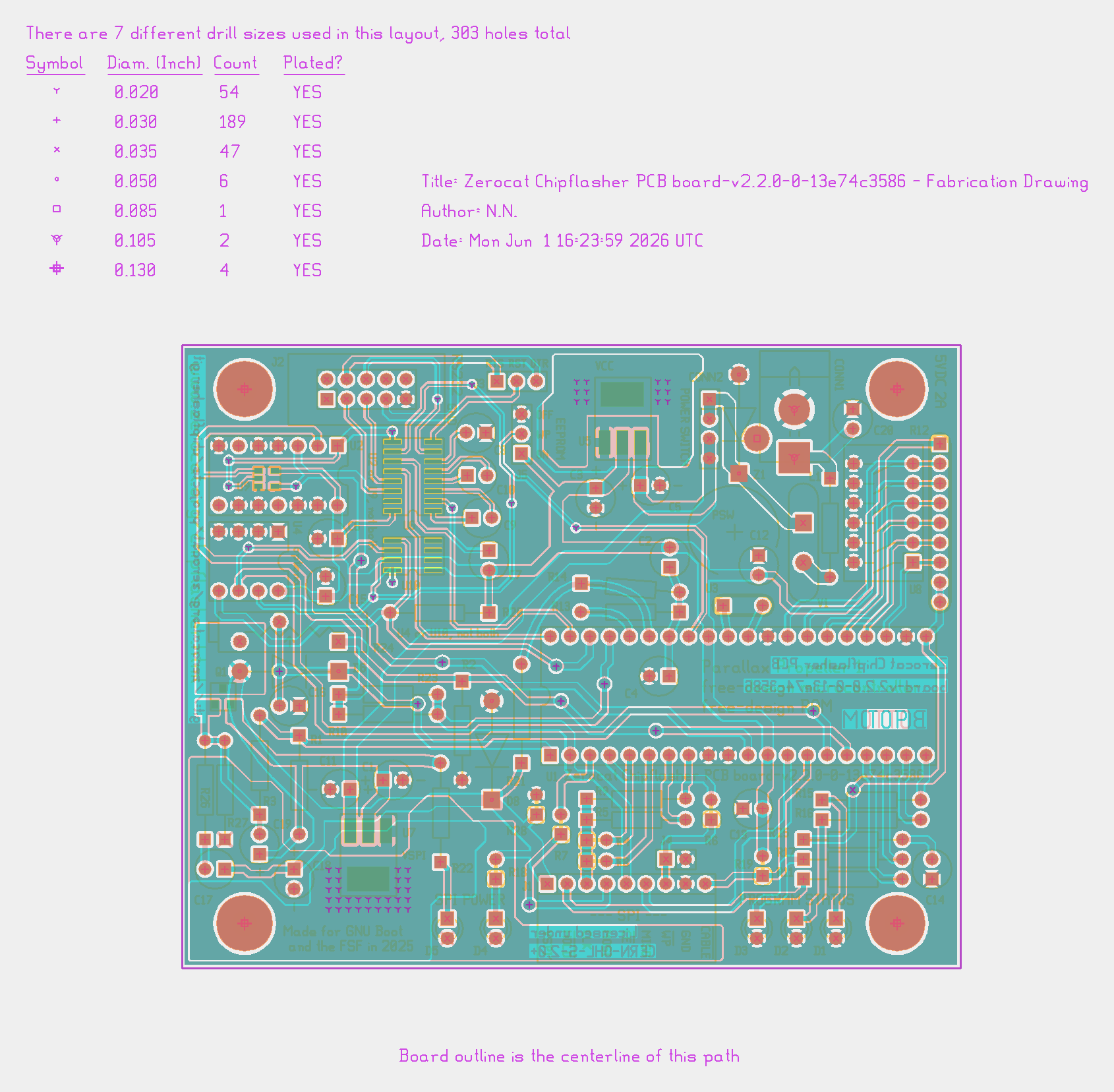 ../hardware/device/chipflasher-v2-1/chipflasher-pcb.png