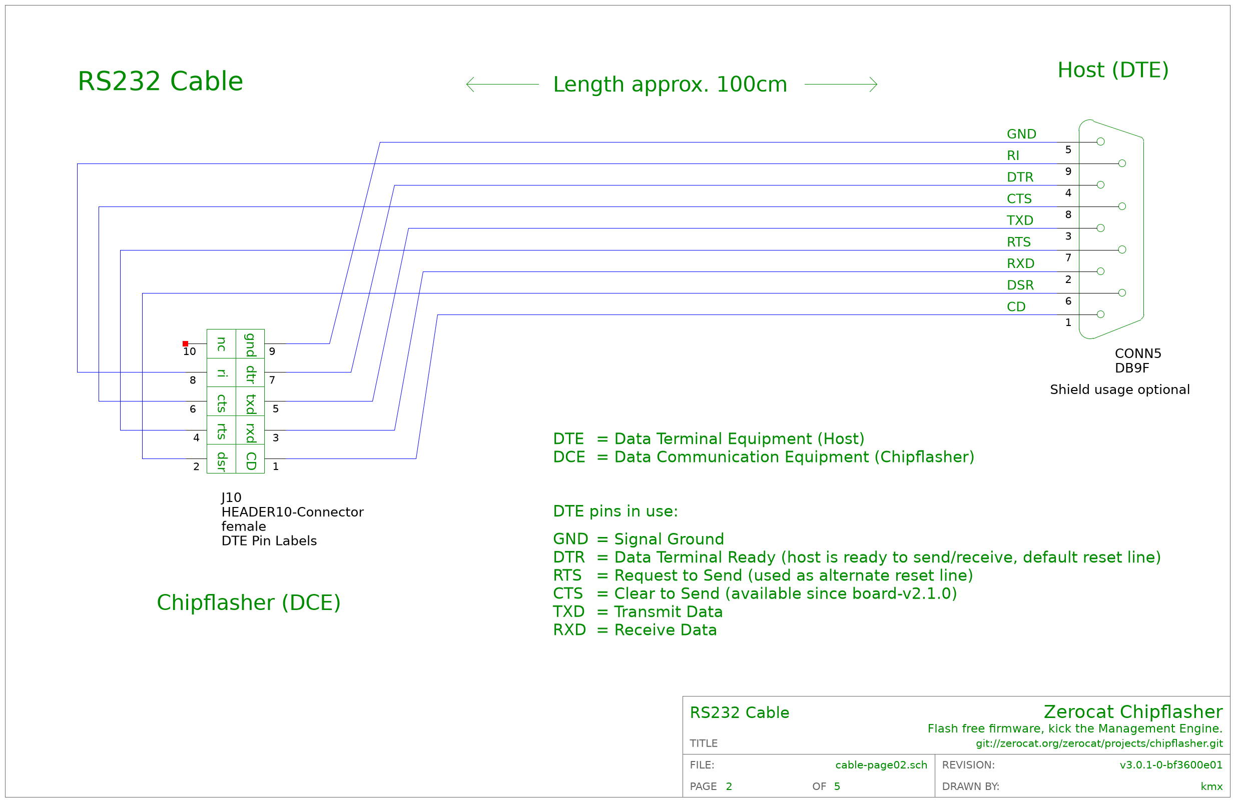 ../hardware/device/chipflasher-v2-2/cable-page02.sch.png