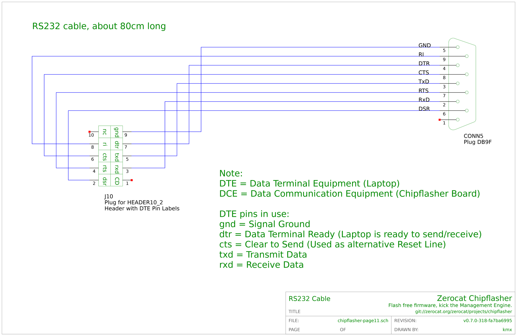 ../hardware/device/chipflasher-v2/chipflasher-page11.sch.png