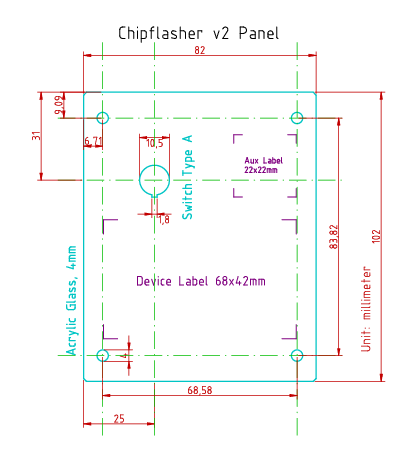 ../hardware/device/chipflasher-v2/chipflasher-v2-panel.png