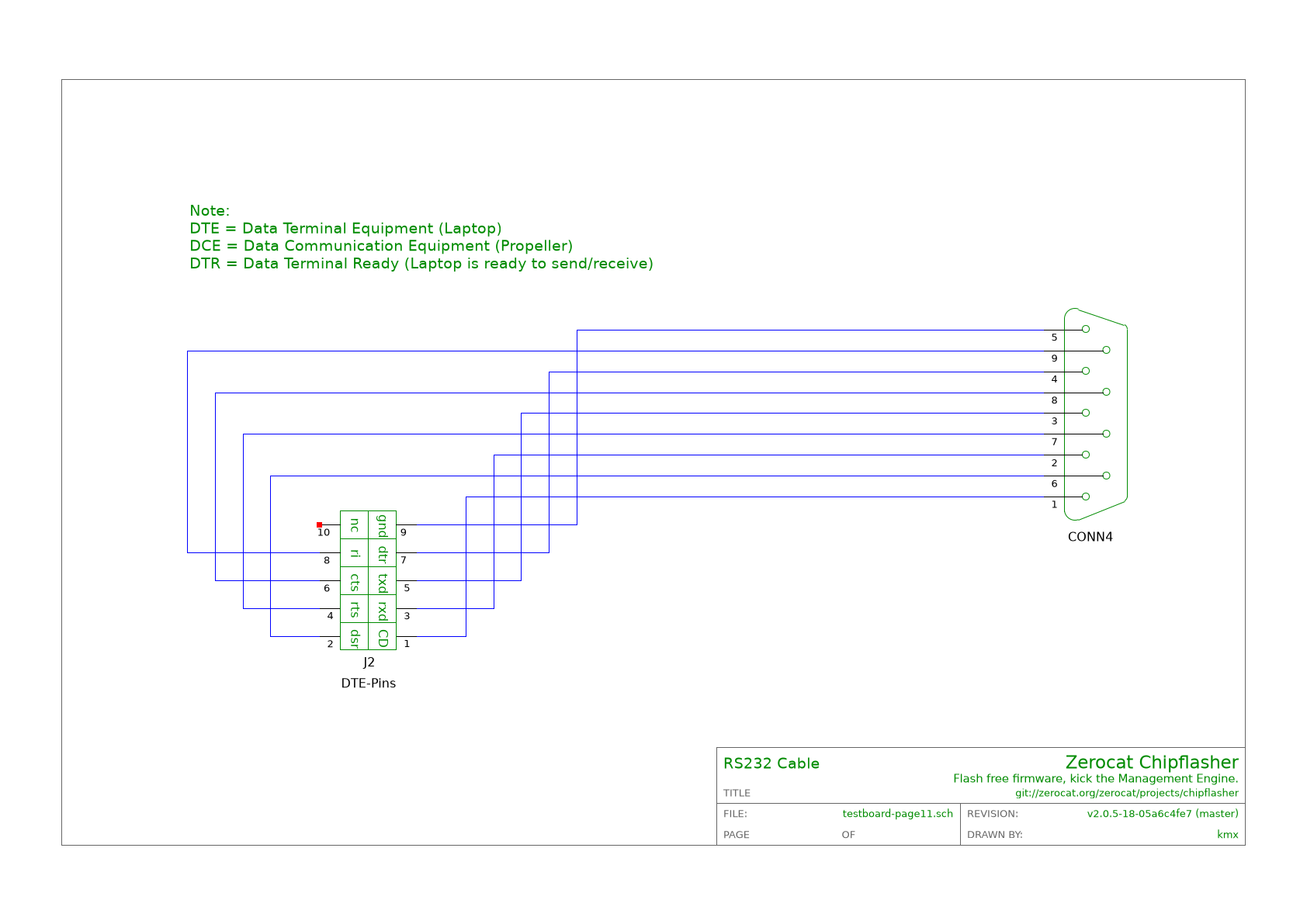 ../../hardware/gschem/testboard-page11.sch.png